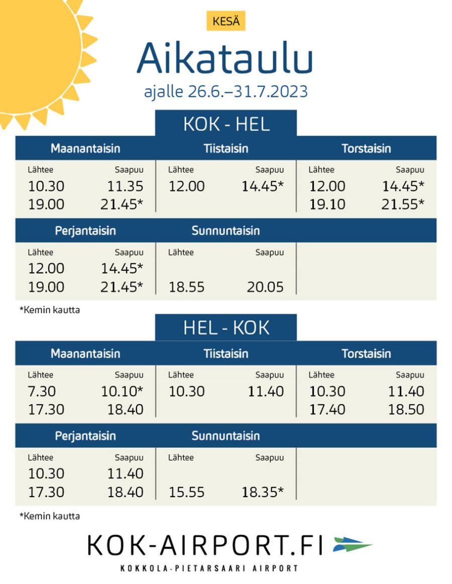 Finnairin kesäaikataulu 2023