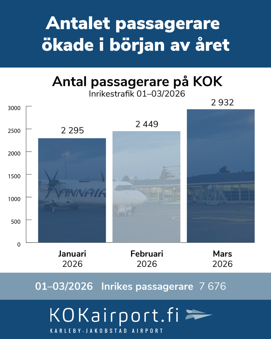 KOK-Passagerarstatistik-4-5-01.png KOK-Passagerarstatistik-4-5-01.png