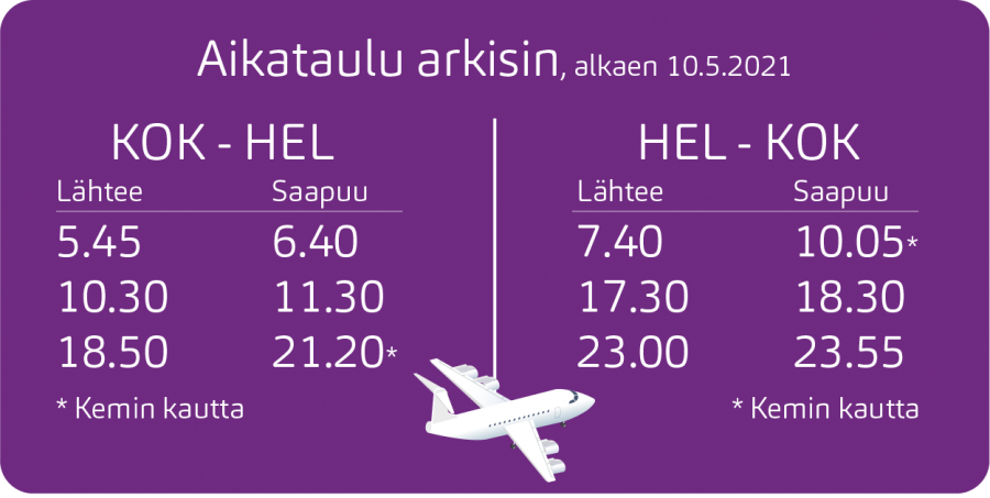 Nyxair aikataulu KOK-Helsinki arkisin