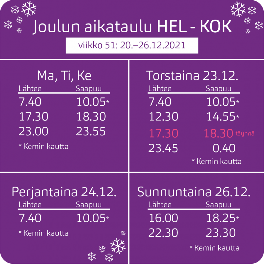 Aikataulu joulu 2021 HEL-KOK