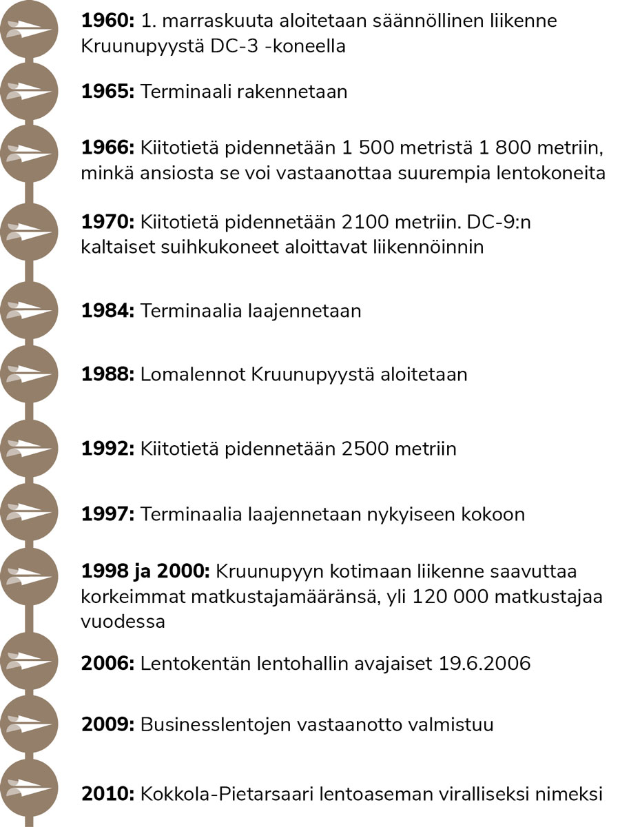 Historia_FI.jpg Historia_FI.jpg
