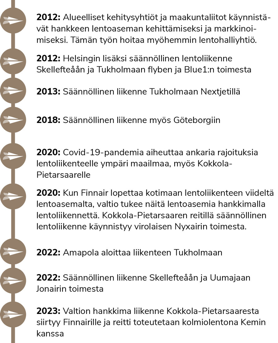 Historia_FI2.jpg Historia_FI2.jpg