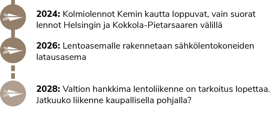 Historia_FI3.jpg Historia_FI3.jpg